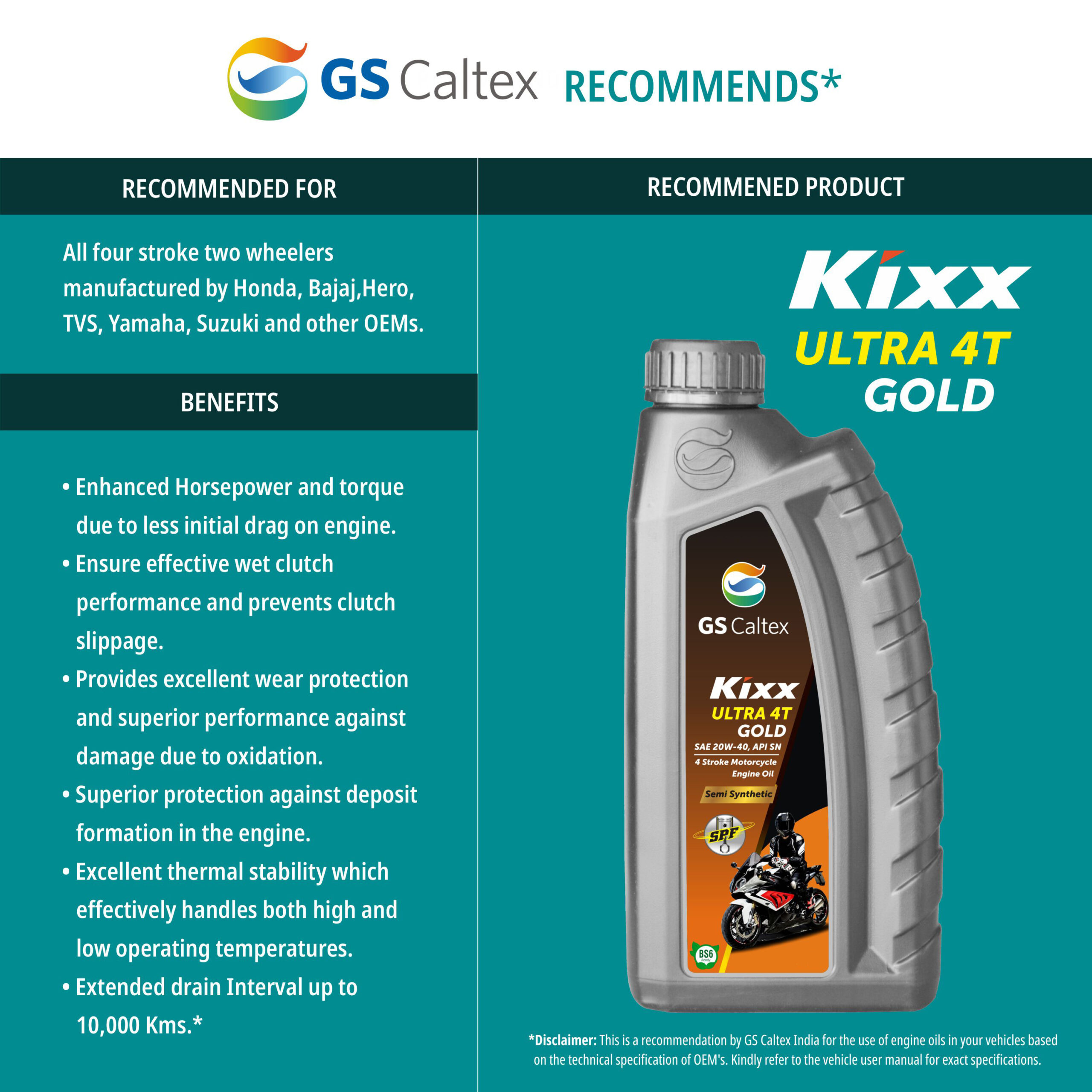 Kixx-ULTRA-4T-GOLD-scaled