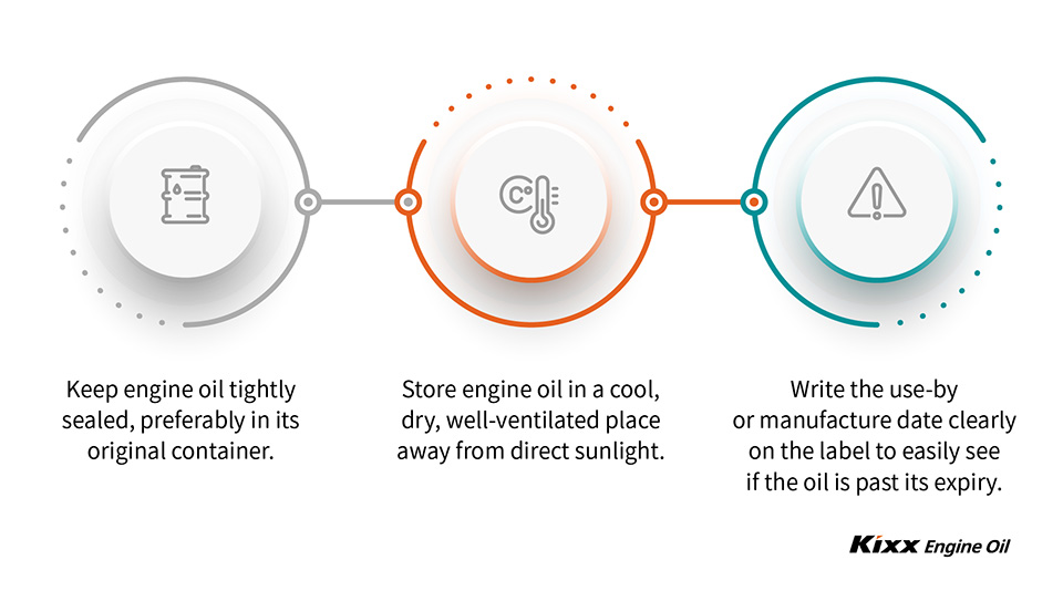 proper engine oil storage